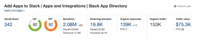 imagem do aherfs com links que direcionam para o app do slack