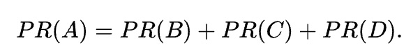 Fórmula do PageRank.