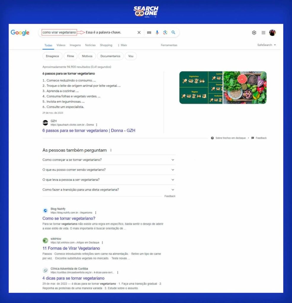 Print Sreen da SERP do Google para a palavra-chave "como virar vegetariano".